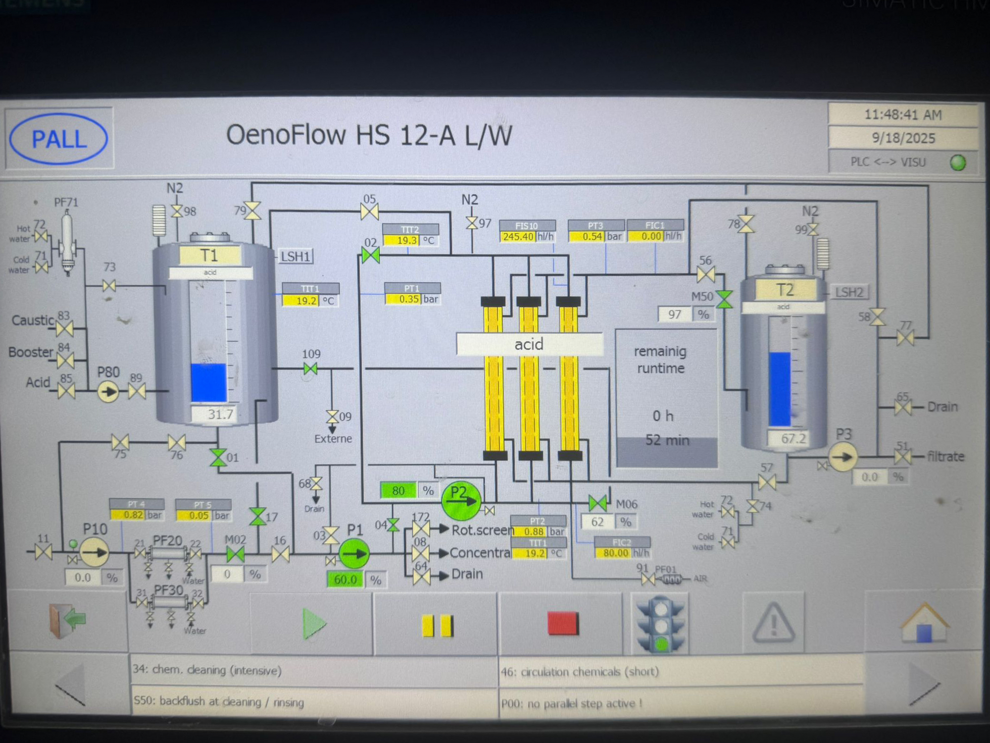 Pall Oenoflow HS Filtration System for Rigo Winery